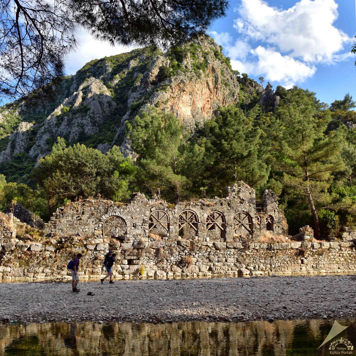 Olympos - Antalya